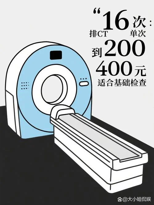 ct多少钱做一次_2