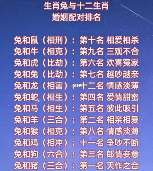 猪与什么属相配对-猪与属相配对