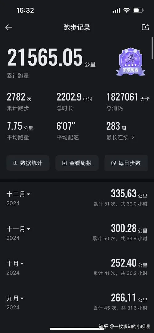 一英里等于多少公里数_2