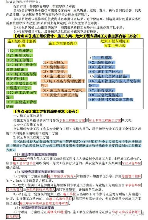 一建机电考点总结_1