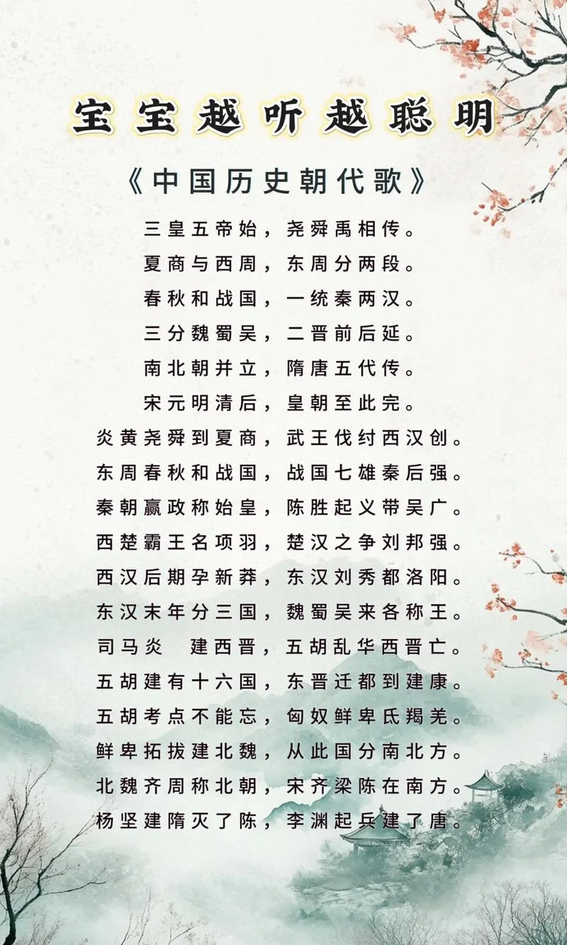 历史 朝代歌-历史朝代歌