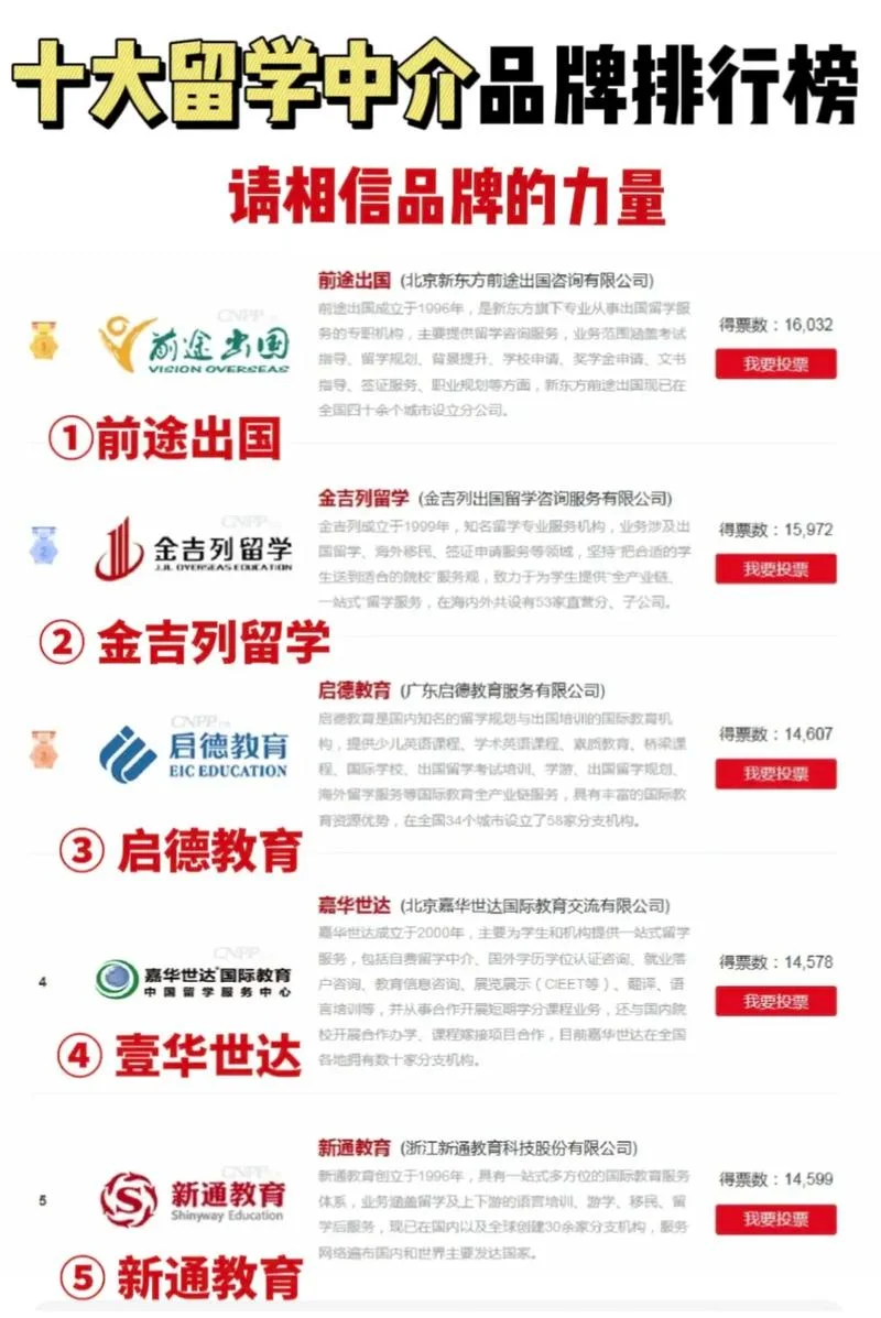 权威的留学中介_1