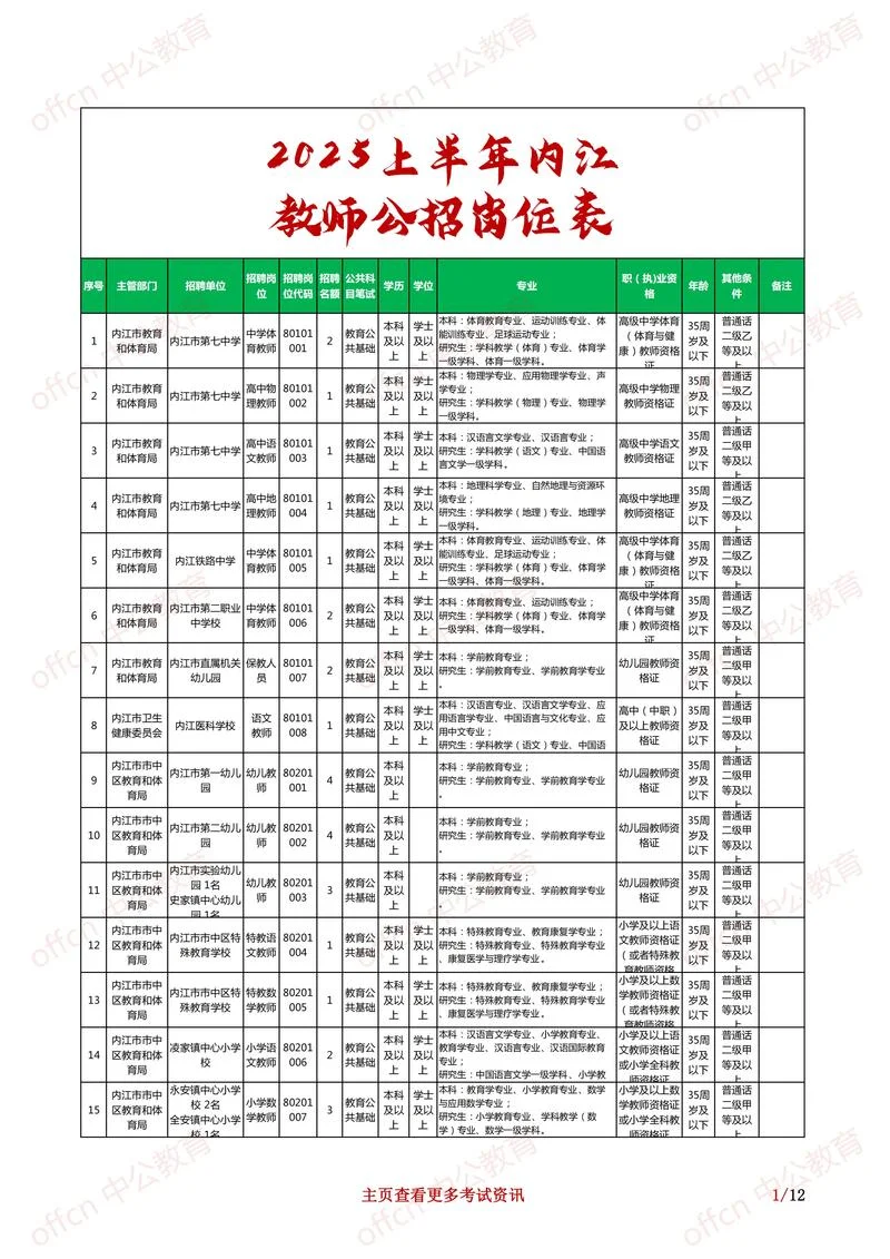 浙江省教师招聘考试网-浙江教招官网