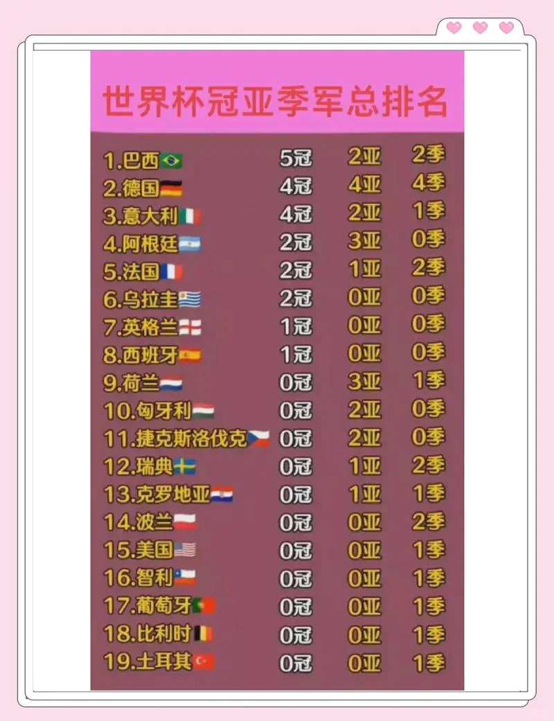 世界杯欧洲预选赛成绩_1