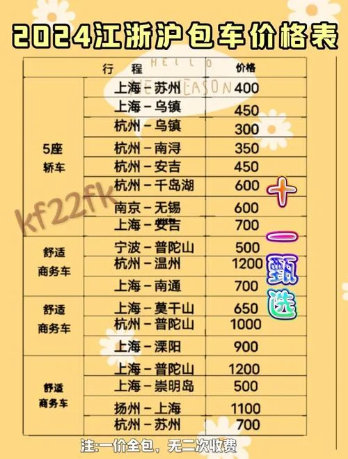 包车多少钱一公里-包车起步价：100 元/公里