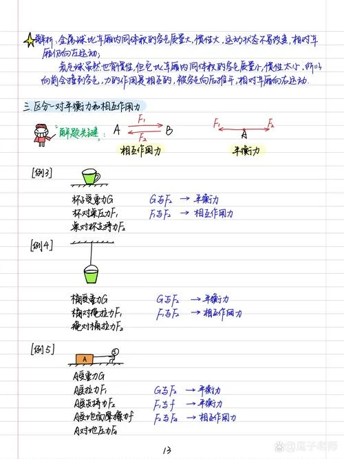 考题解析_2