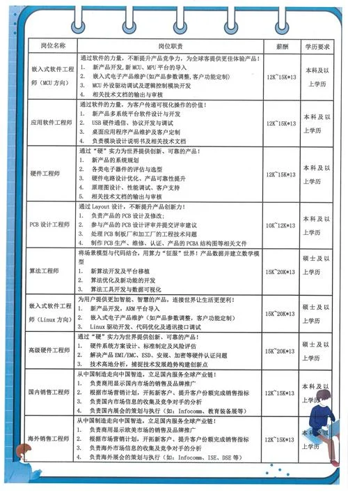 电脑公司有些什么岗位-电脑公司有哪些岗位