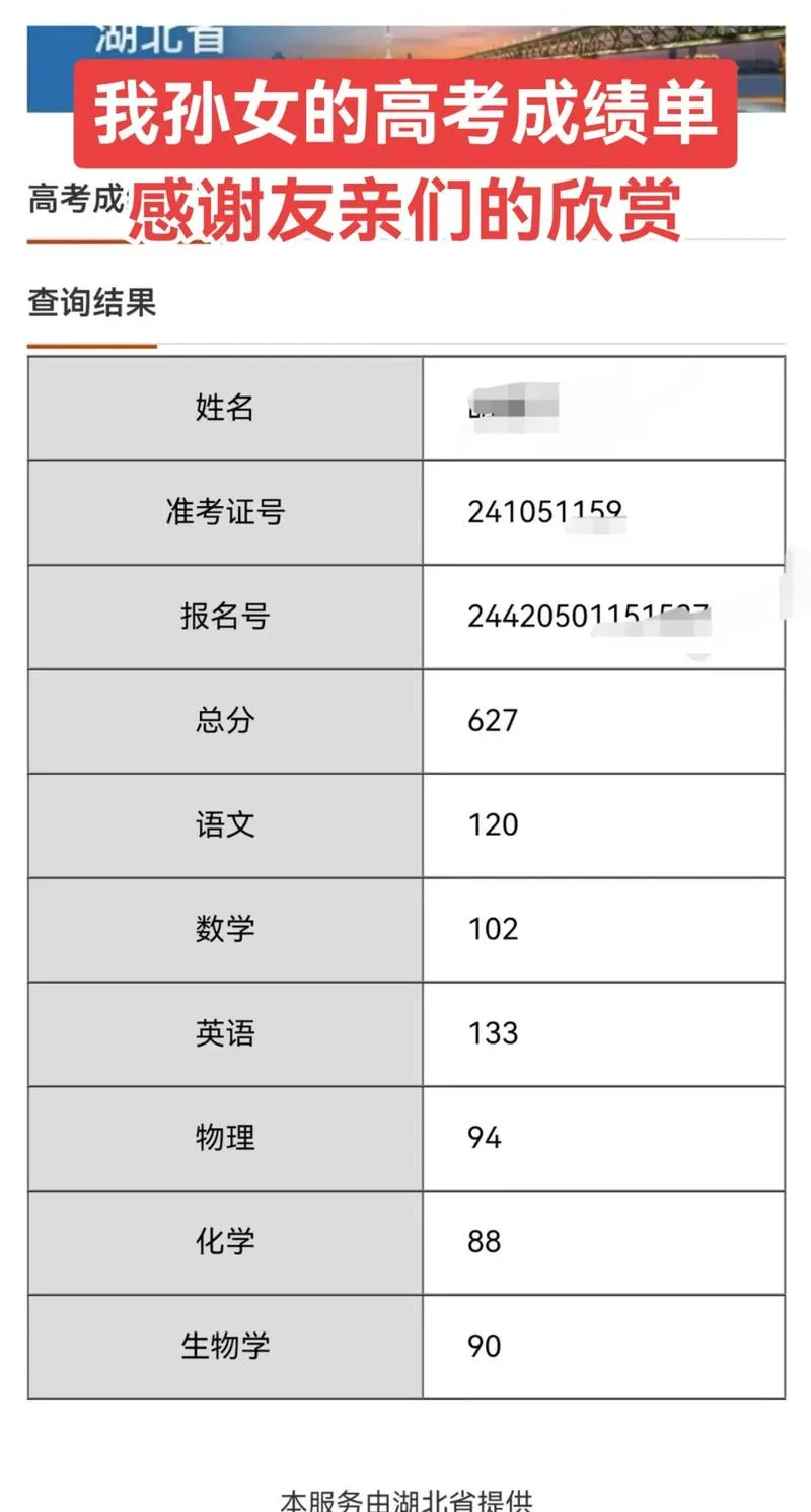 2017年高考成绩二本线_1