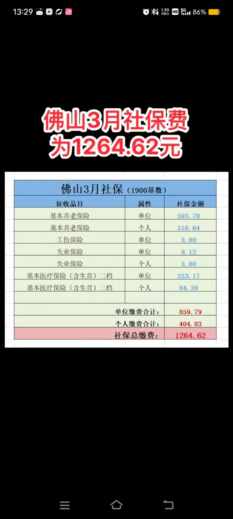 社保代缴要交多少钱_2