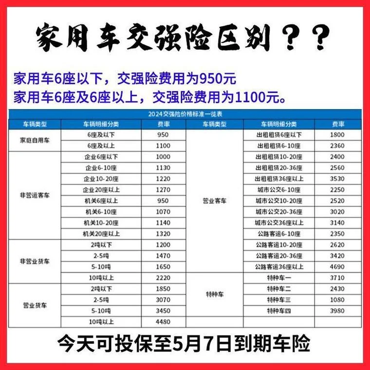 新车交强险什么时候买-新车交强险何时买