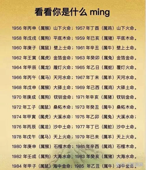 98年的是什么命 五行属什么-98 年命五行