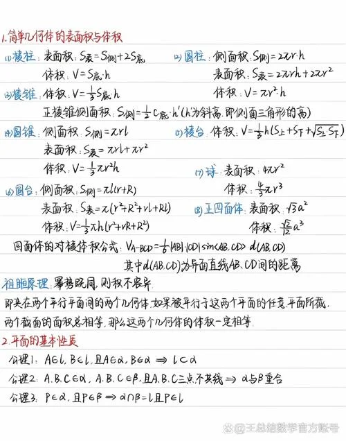 正方体表面积公式图片_2
