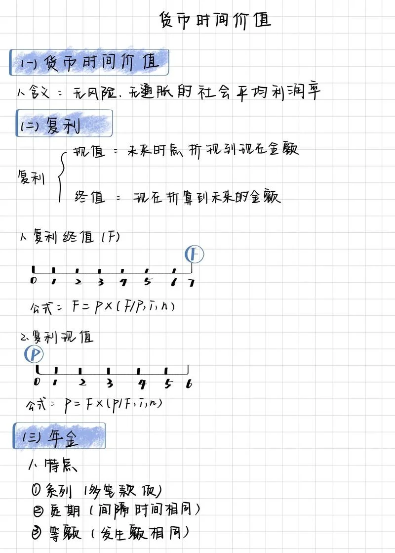 资金周转天数公式_1