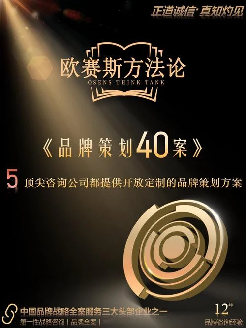 品牌策划包含什么条件_2