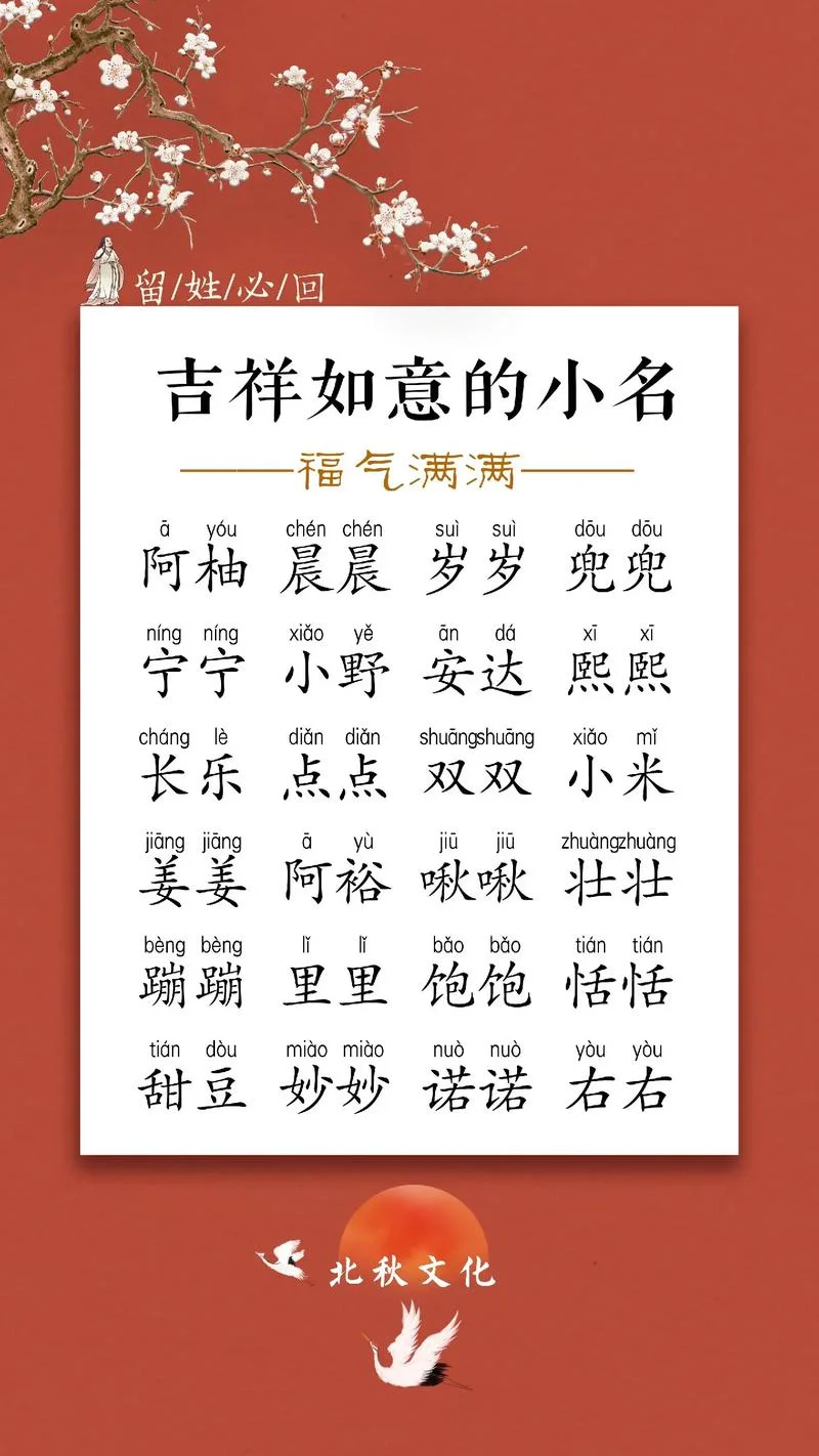 吉祥名网首页起名字典-吉祥名首页起名字典