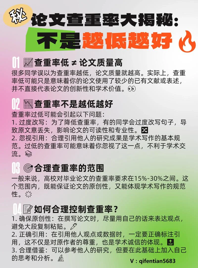 如何写论文查重率低_1