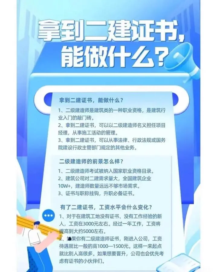 网上代报名二建_1