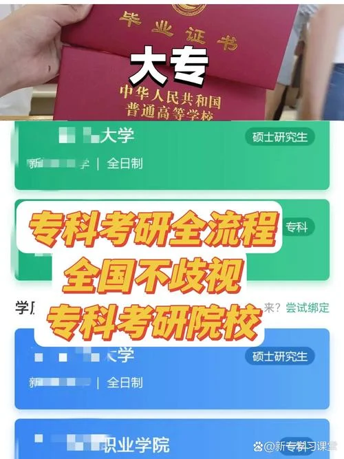 现在专科能直接考研吗-专科直接考研可行吗