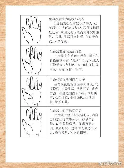 看手相短命咋办_1