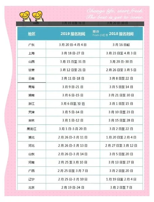 2024年二建报考条件_1