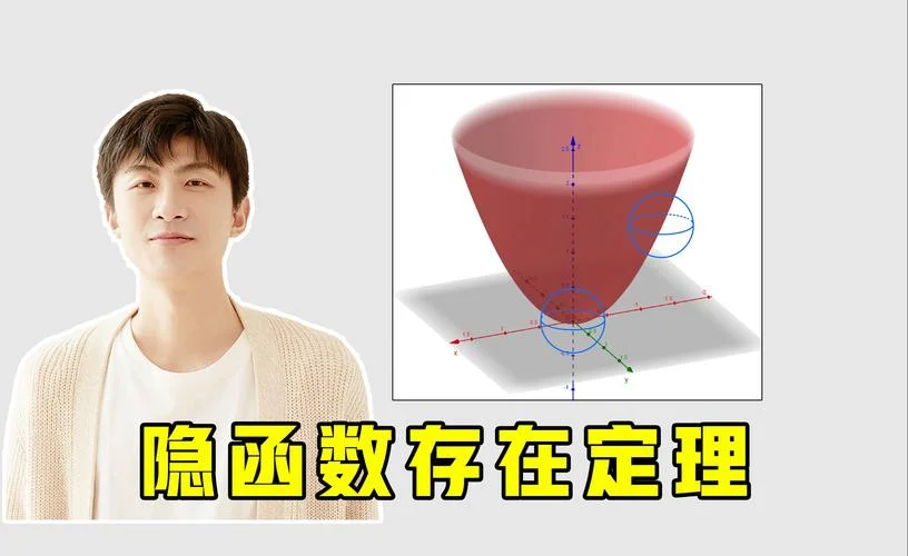 隐函数存在定理3推导_1