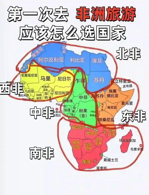 非洲是哪个国家组成的-非洲由多国组成