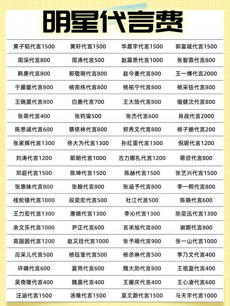 广告写真多少钱一平方米-广告写真按平米收费