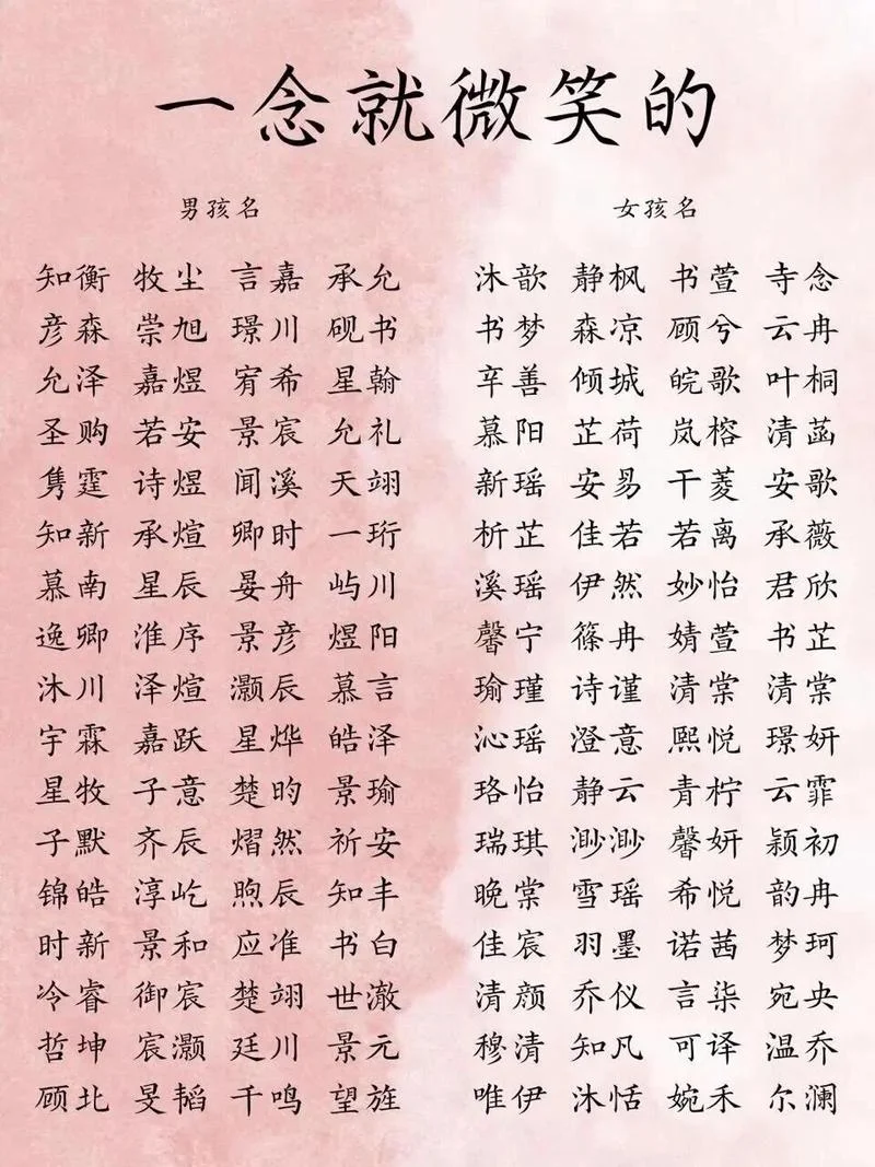 宝宝起名图片设计-宝宝起名图片设计