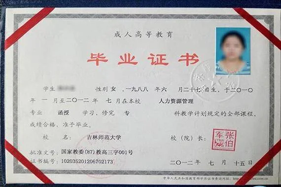 函授本科能考研究生-函授本科考研究生