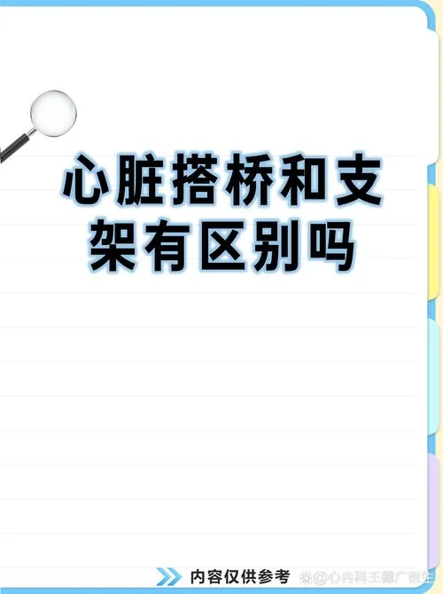 心脏搭桥的原理是什么_1
