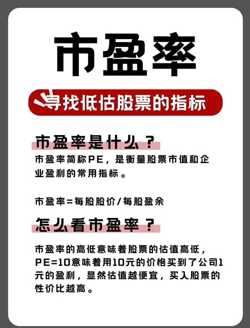 股票溢价率是什么意思_2