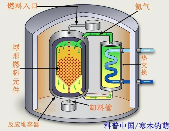 热核比较定理_1