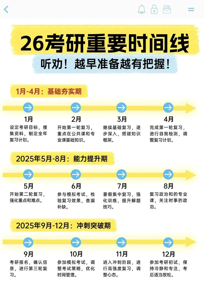 2017考研时间英语-2017 考研英语备考