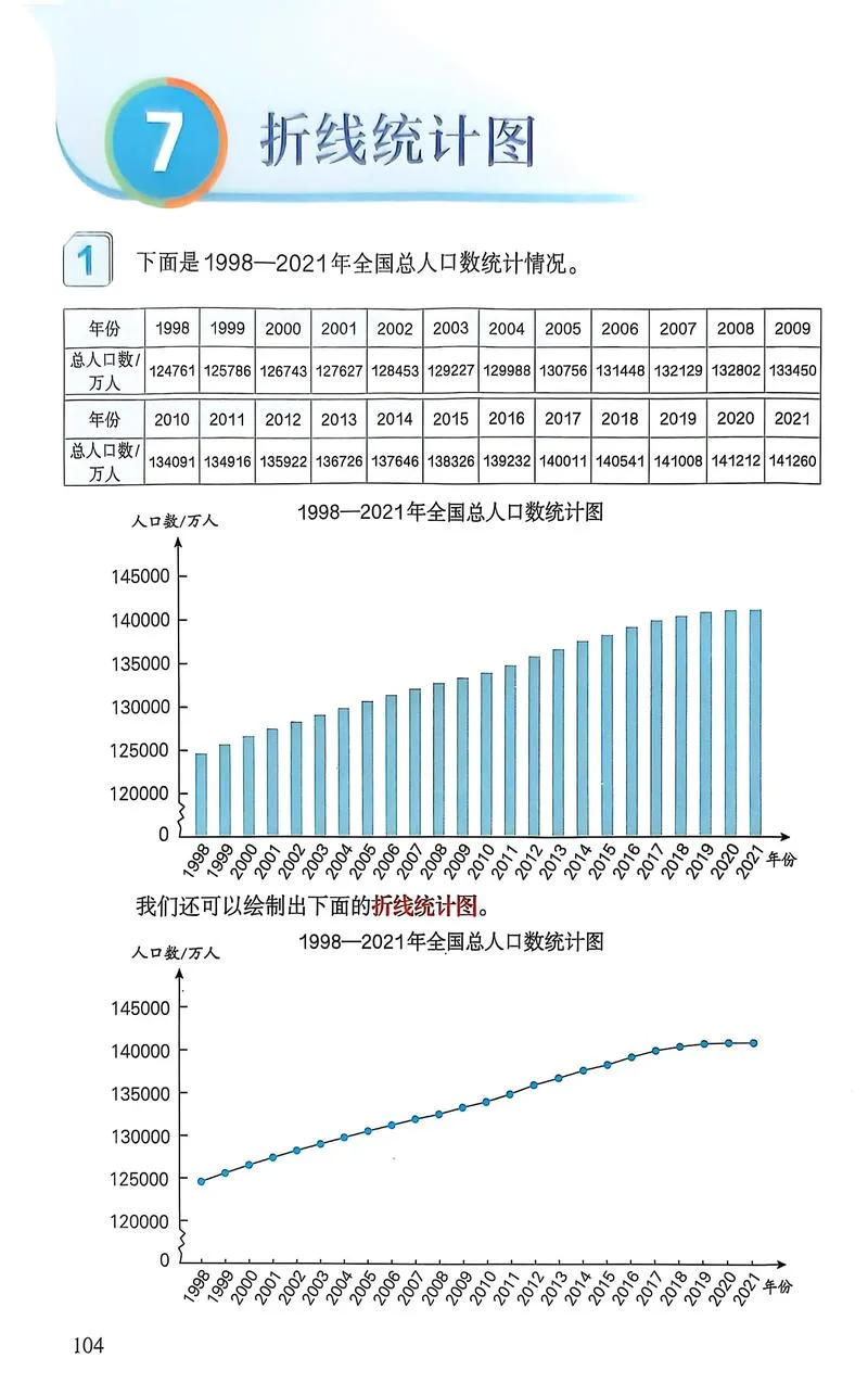 金融统计是干什么的_1