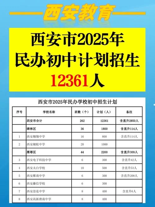 陕西招生网信息网官网_1