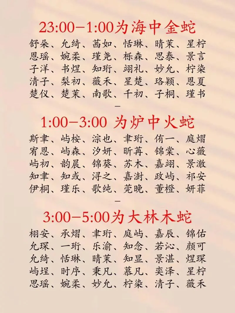 五起名-五起名关键词