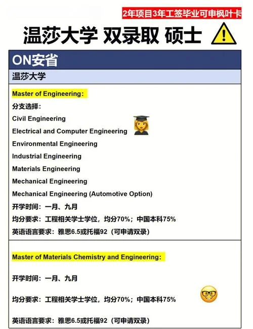 温莎大学留学申请_1