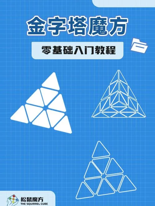 金字塔魔方 万能公式_2