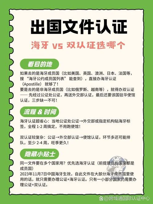 海牙认证和双认证_1