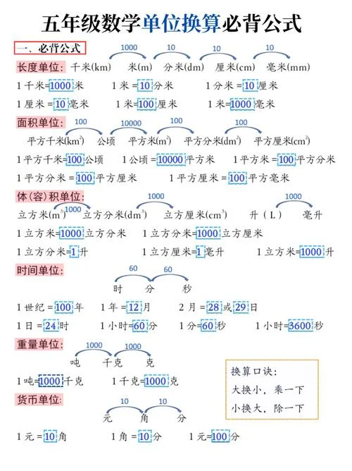 重量换算公式大全_1