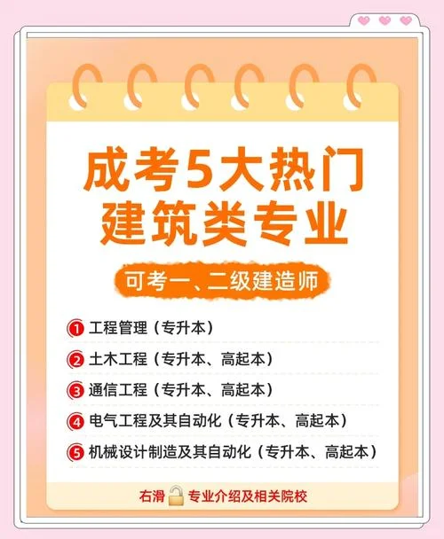 一建只能考本专业吗-一建仅限本专业报考