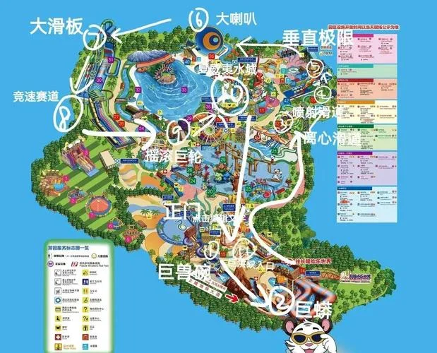 水上乐园项目介绍-水上乐园项目介绍