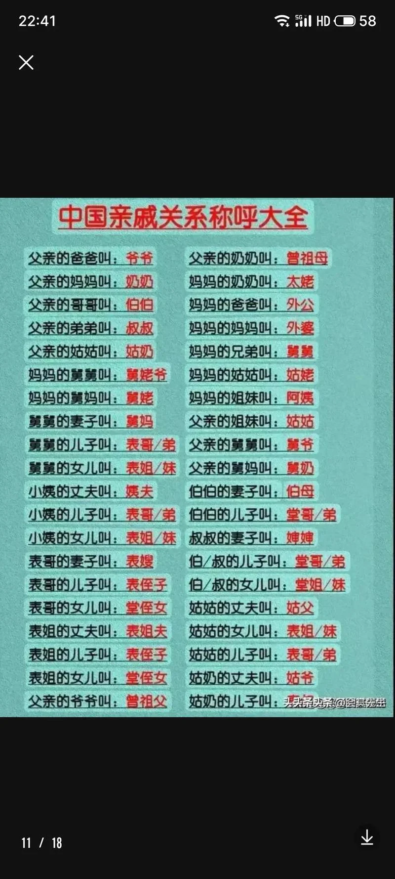 妈妈的妈妈叫什么称谓-妈妈的母亲称谓