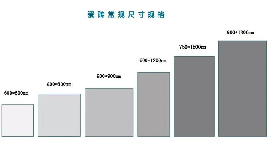 砖每平方米多少块_2