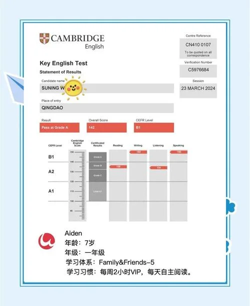 剑桥ket报名费用-剑桥考试报名费