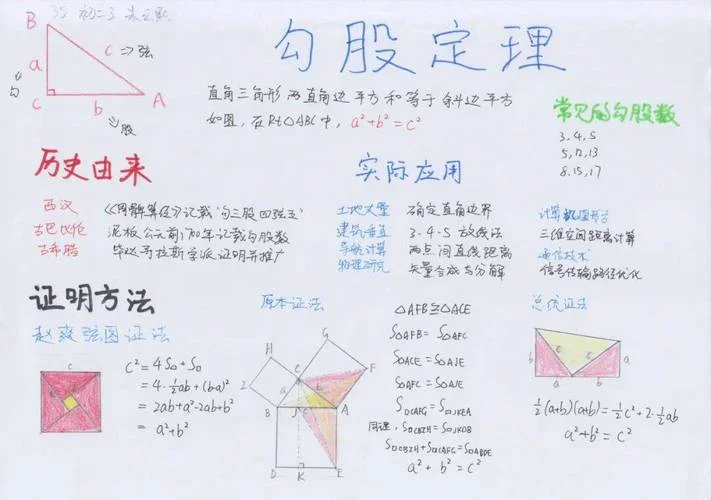 勾股定理梯形证明法-梯形法证勾股定理