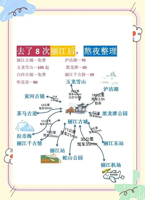 丽江人文风情介绍-丽江人文风情