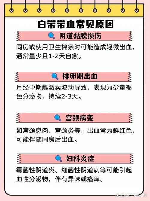 每月排卵期出血怎么办-每月排卵期出血怎么办