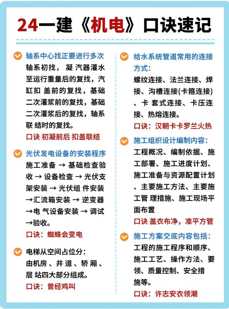 一建考试几科_2