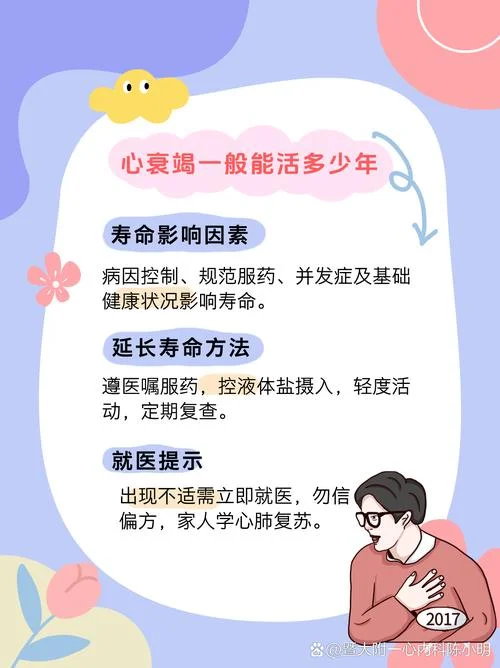 心衰预后是什么意思_1